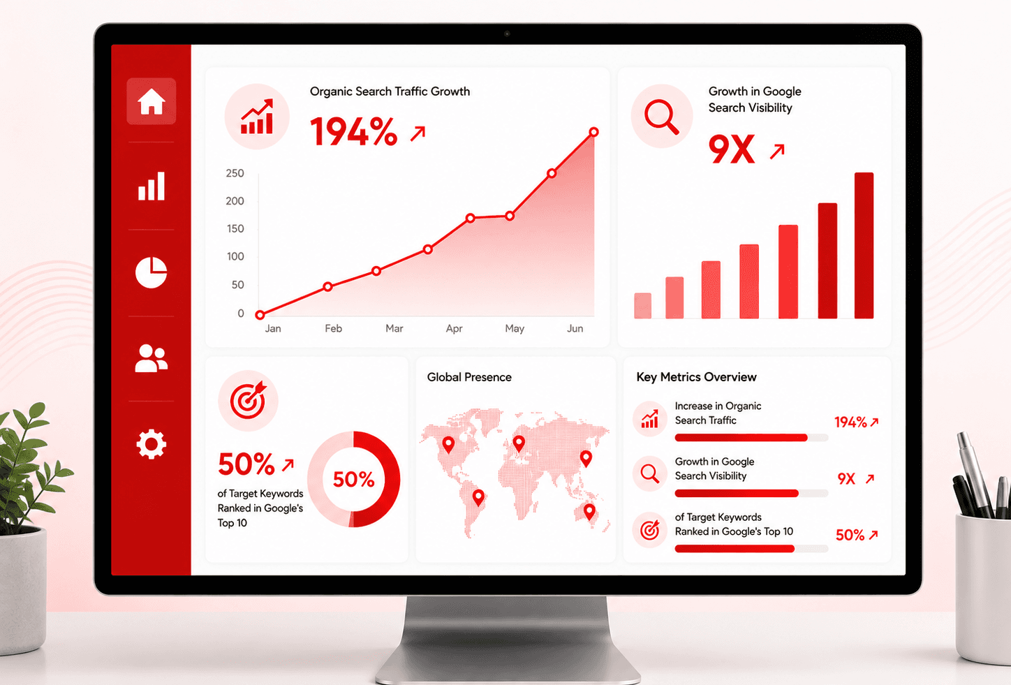 Peafowl IT Solution case study
